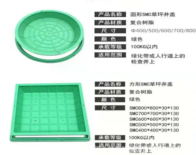 卢市镇树脂复合种植井盖展示